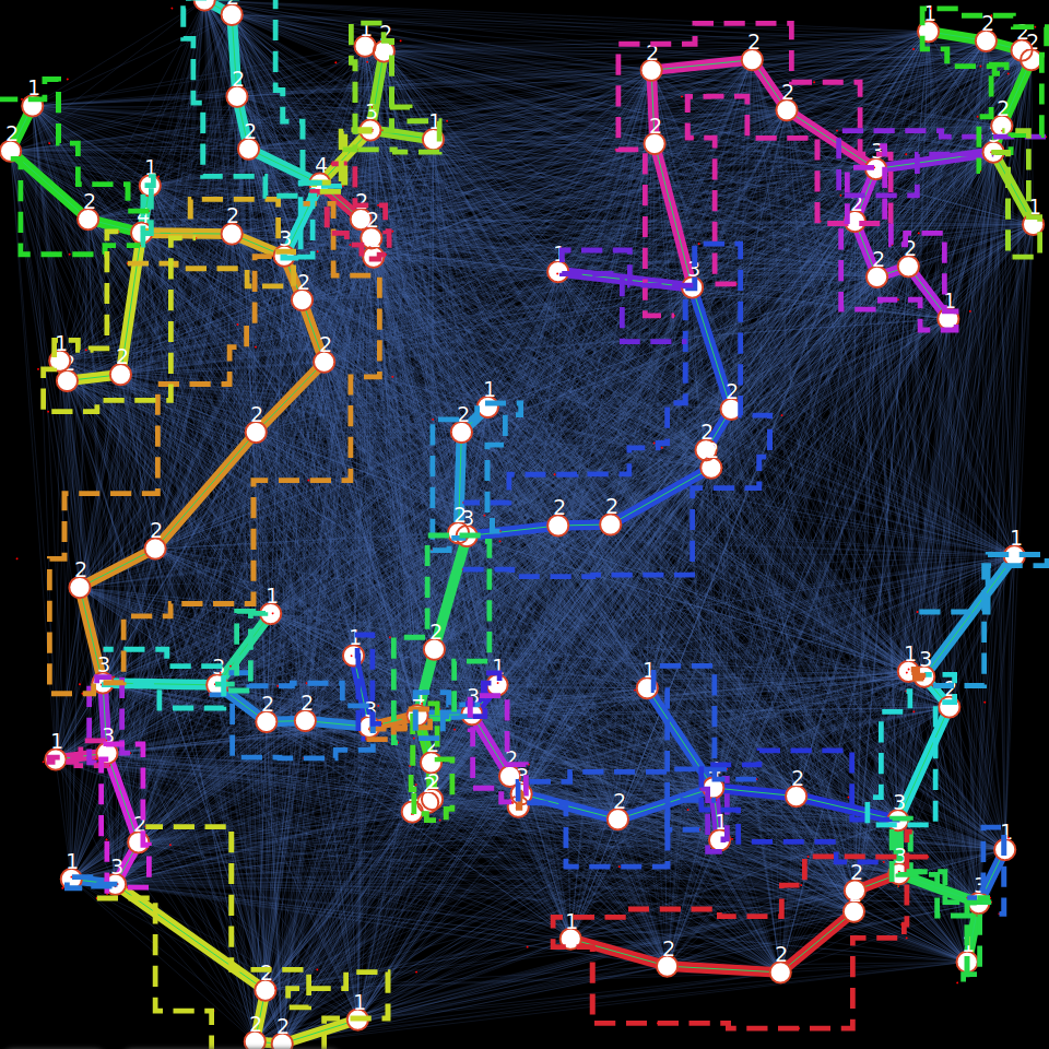 There are so many ways to accidentally make a dungeon.